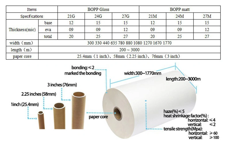 Custom PVC TPU Holographic BOPP Thermal Roll Cold Pouch Lamination Film